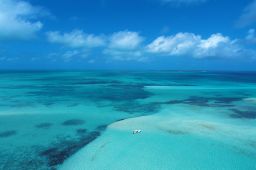 Top 10 Caribbean Travel Experiences